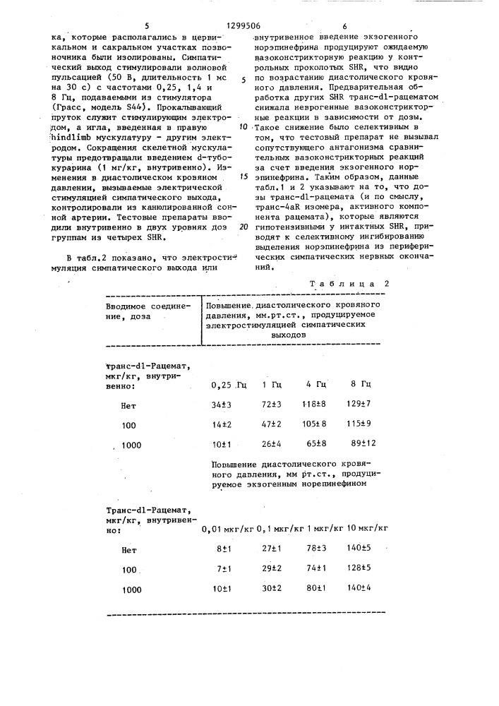 Способ получения фармацевтически приемлемых солей транс-4 @ -5 @ -пропил-4,4а,5,6,7,8,8а,9-октагидро- @ /и @ / пиразоло /3,4- @ / хинолина (патент 1299506)