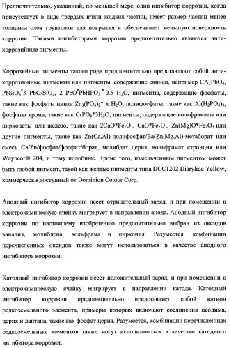 Грунтовочные композиции для адгезивных связывающих систем и покрытий (патент 2482148)