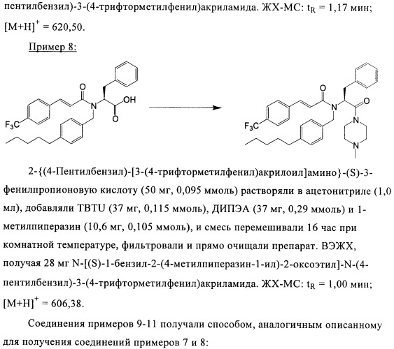 Новые пиперазины в качестве антималярийных агентов (патент 2423358)