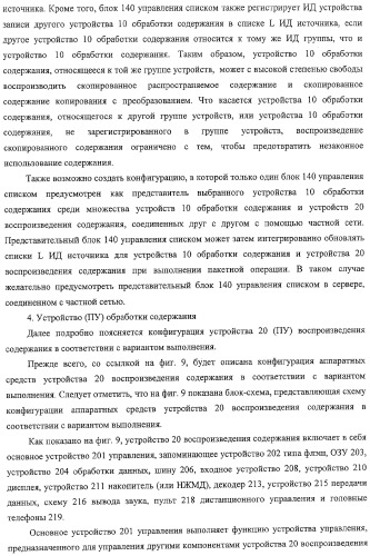 Устройство воспроизведения содержания, способы и программы управления воспроизведением содержания (патент 2310908)