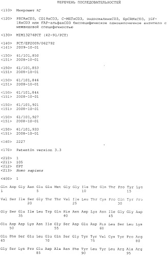 Pscaxcd3, cd19xcd3, c-metxcd3, эндосиалинxcd3, epcamxcd3, igf-1rxcd3 или fap-альфаxcd3 биспецифическое одноцепочечное антитело с межвидовой специфичностью (патент 2547600)