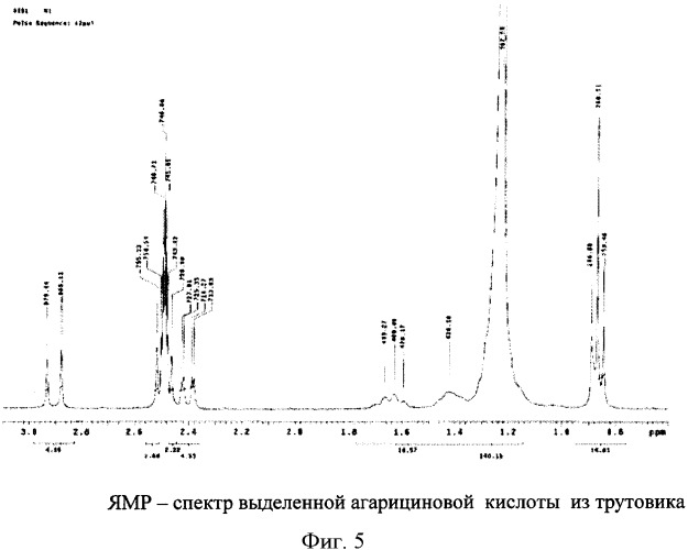 Способ получения агарициновой кислоты (патент 2330676)