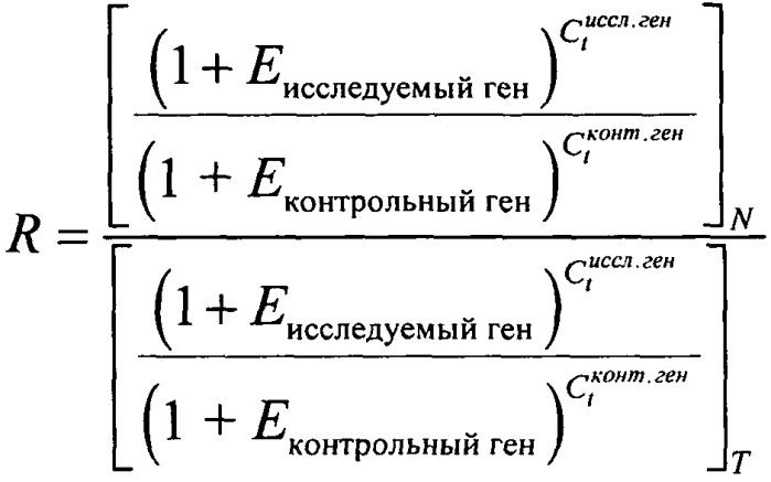 Способ диагностики светлоклеточной почечноклеточной карциномы и набор для его осуществления (патент 2545998)