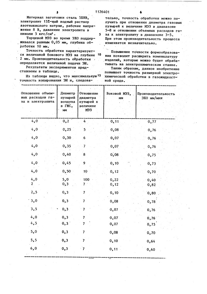 Способ размерной электрохимической обработки в газожидкостной среде и устройство для смешения газа с электролитом (патент 1126401)