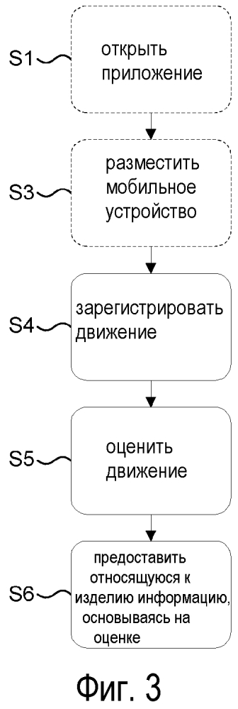 Способ и цифровая запоминающая среда мобильного устройства для мониторинга использования абсорбирующего изделия (патент 2606331)