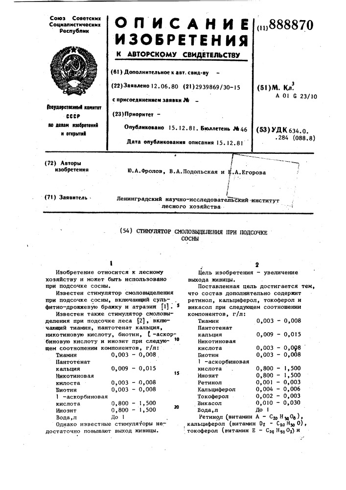 Стимулятор смоловыделения при подсочке сосны (патент 888870)