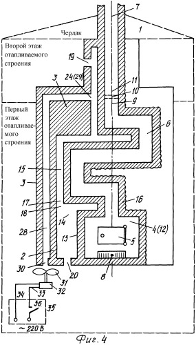 Отопительный камин экономичный деликатный многофункциональный (ок-эдм) (патент 2261400)