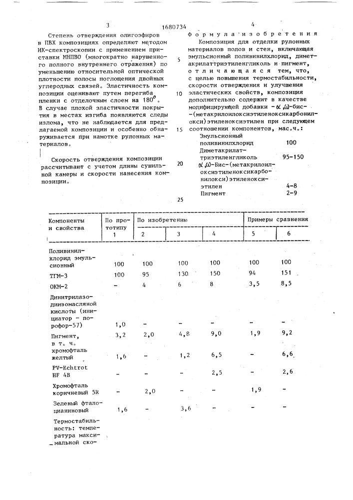 Композиция для отделки рулонных материалов полов и стен (патент 1680734)