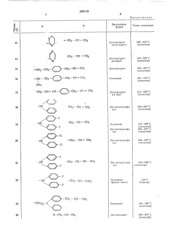 Способ получения п^^оизводных s-tpmashha (патент 320118)