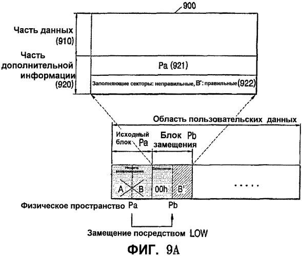 Устройство воспроизведения для воспроизведения данных с носителя хранения информации (патент 2491661)