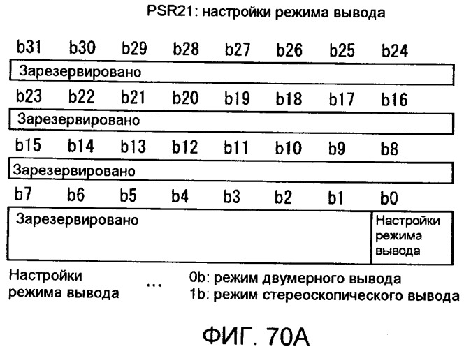 Носитель записи, устройство воспроизведения и интегральная схема (патент 2525750)