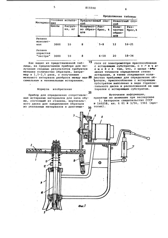 Прибор для определения сопротив-ления истиранию материалов дляниза обуви (патент 815590)