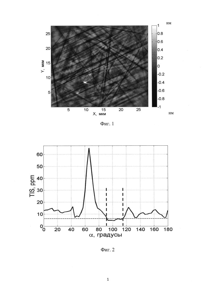 Способ сборки кольцевого резонатора лазерного гироскопа (варианты) (патент 2626725)