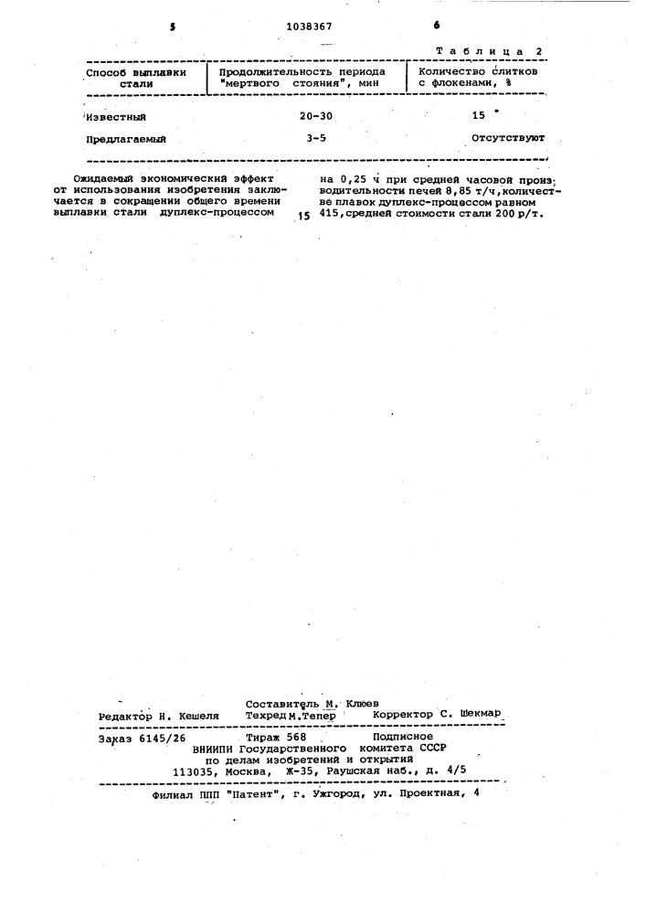 Способ выплавки стали дуплекс-процессом (патент 1038367)