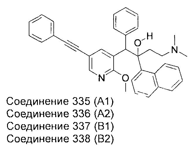 Производные пиридина и их применение против микобактерий (патент 2664587)
