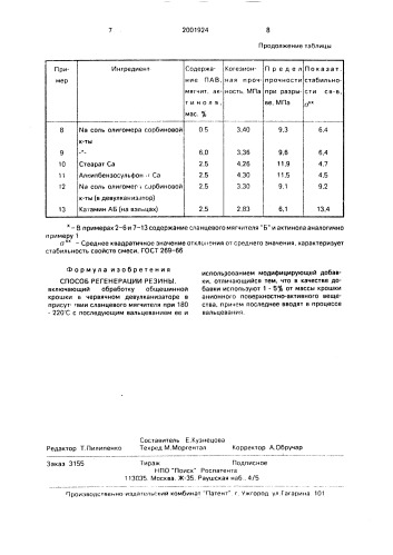 Способ регенерации резины (патент 2001924)