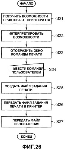 Устройство подачи изображений и записывающее устройство, записывающая система, включающая в себя эти устройства, и способ управления связью этих устройств (патент 2313823)