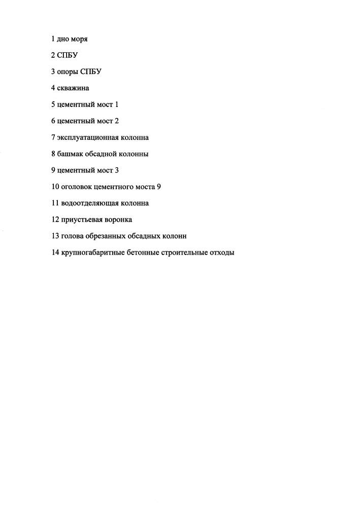Способ строительства и ликвидации морской поисковой скважины (патент 2603865)