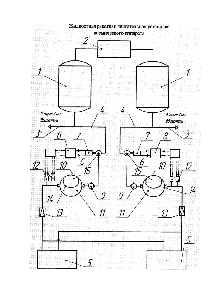 Жидкостная ракетная двигательная установка космического аппарата (патент 2662011)