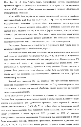 Изолированные полипептиды, кодирующие их полинуклеотиды, экспрессирующие их трансгенные растения и способы их использования (патент 2425151)