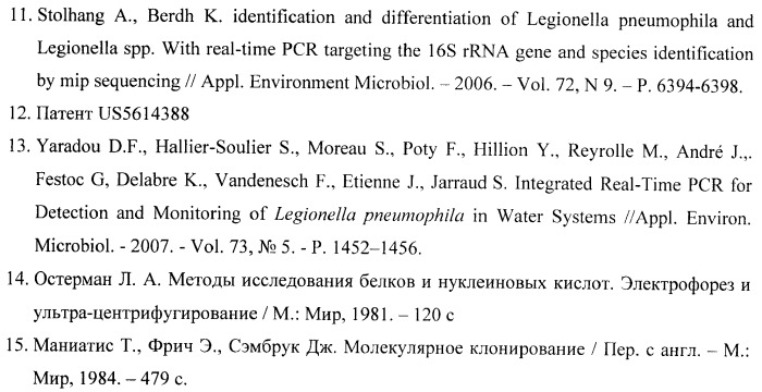 Набор для детекции возбудителя легионеллеза в биологическом материале и объектах окружающей среды (патент 2397251)