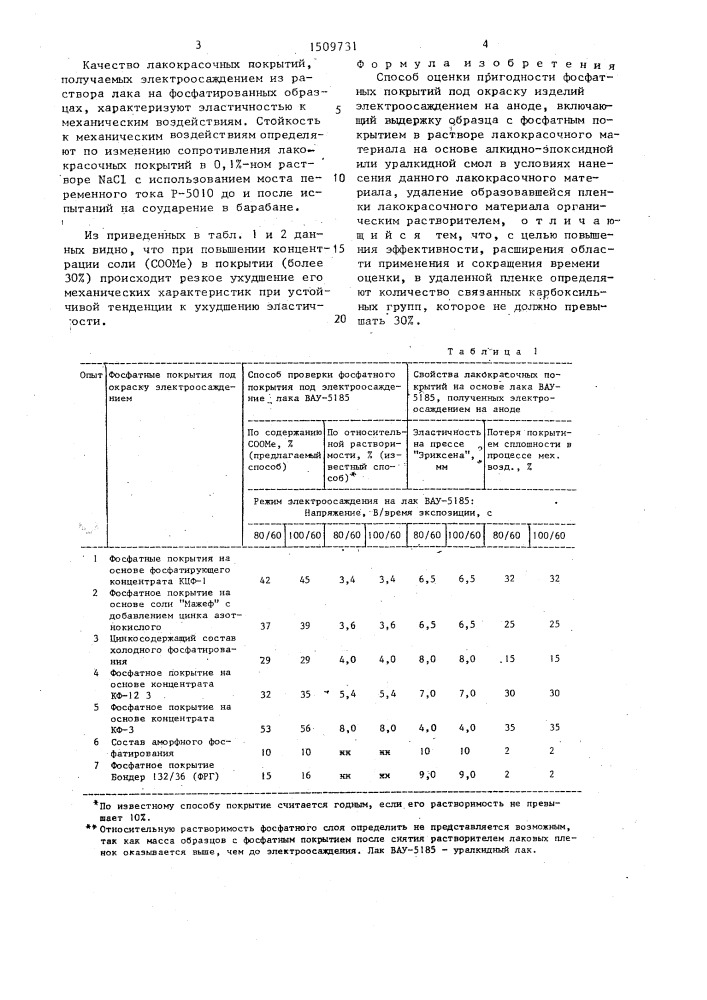 Способ оценки пригодности фосфатных покрытий под окраску изделий электроосаждением на аноде (патент 1509731)