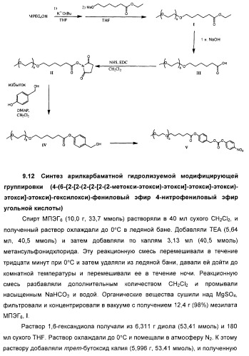 Натрийуретические соединения, конъюгаты и их применение (патент 2388765)