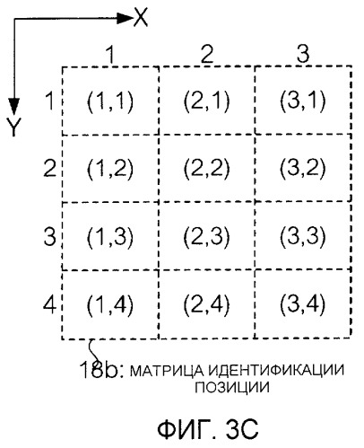 Устройство и программа обработки информации (патент 2434261)