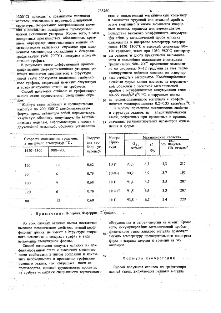 Способ получения отливок из графитизированной стали (патент 738760)