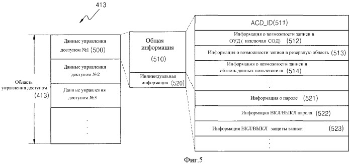 Информационный носитель записи, устройство записи/воспроизведения, и способ записи/воспроизведения с функцией защиты записи (патент 2340014)