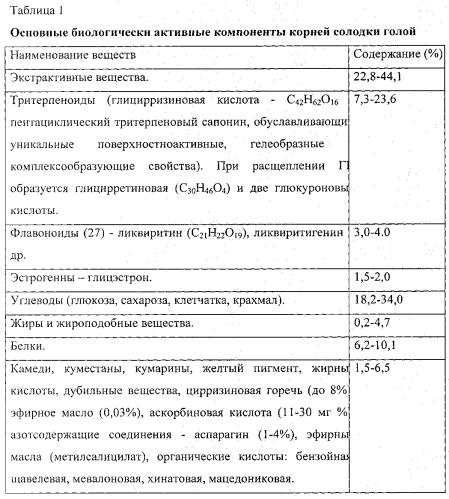 Способ лечения заболеваний опорно-двигательной системы (патент 2586849)