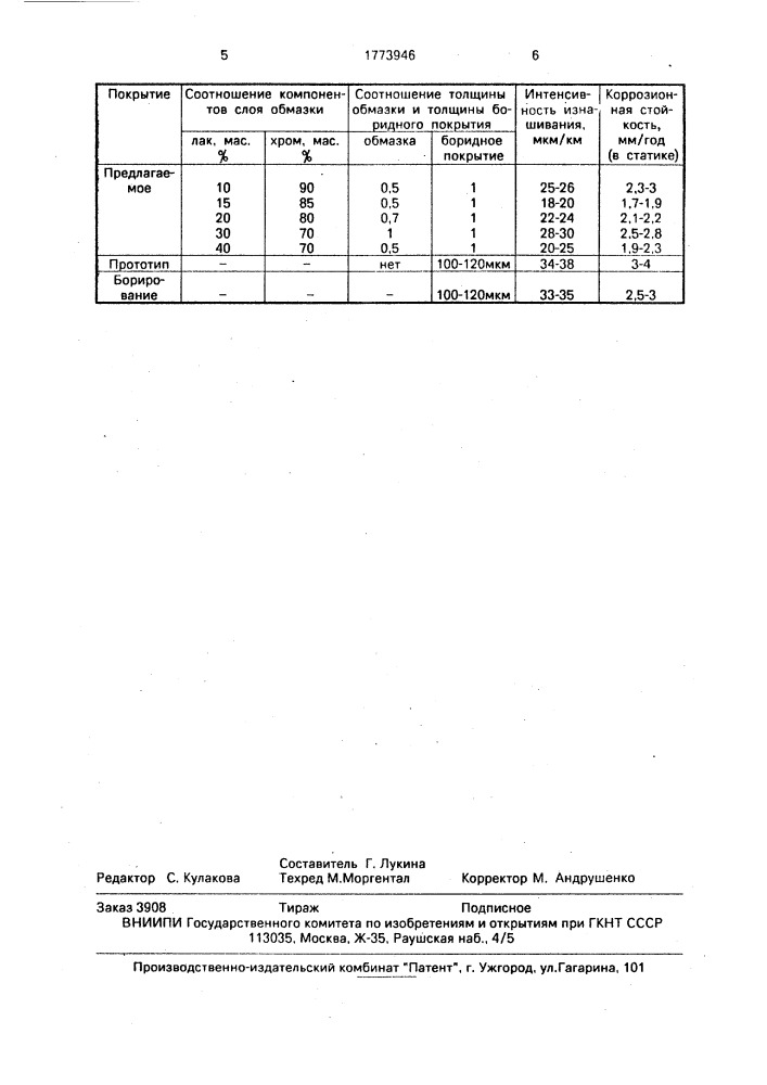 Способ обработки диффузионных боридных покрытий на стальных деталях (патент 1773946)