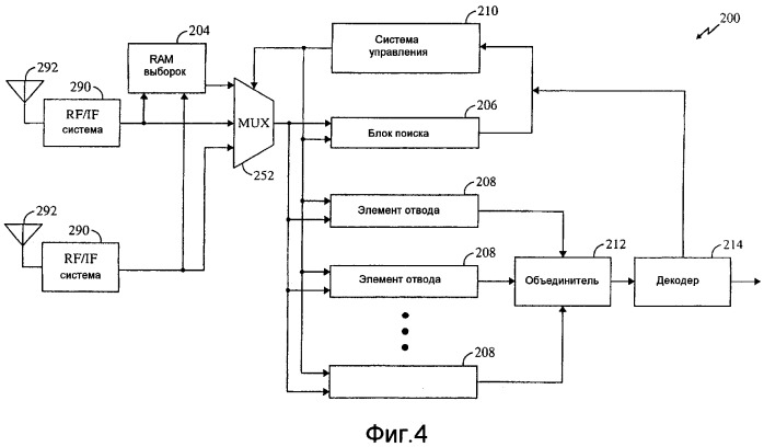 Способ и устройство для вещательных услуг в системе связи (патент 2355119)