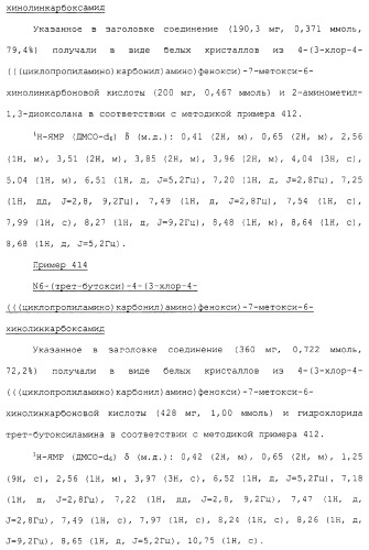 Азотсодержащие ароматические производные, их применение, лекарственное средство на их основе и способ лечения (патент 2264389)