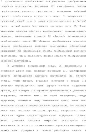 Устройство кодирования изображения и устройство декодирования изображения (патент 2430486)