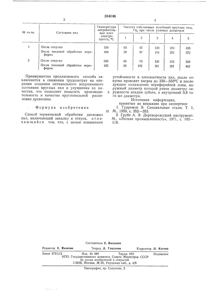 Способ термической обработки дисковых пил (патент 584046)