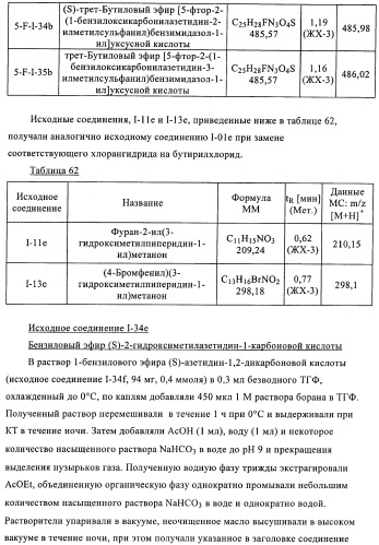 Производные 2-сульфанилбензимидазол-1-илуксусной кислоты в качестве антагонистов crth2 (патент 2409569)