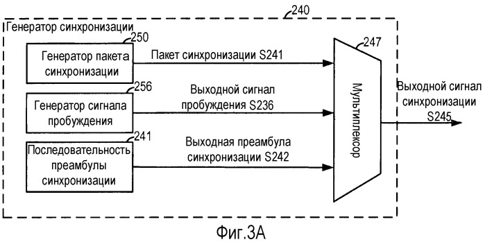 Система и способ внутриполосного модема для передач данных по сетям цифровой беспроводной связи (патент 2484588)