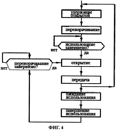 Способ и система для раздачи бахил (патент 2562047)