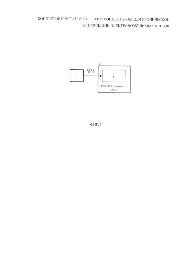 Коннектор и установка с этим коннектором для хронической стимуляции электровозбудимых клеток (патент 2636890)