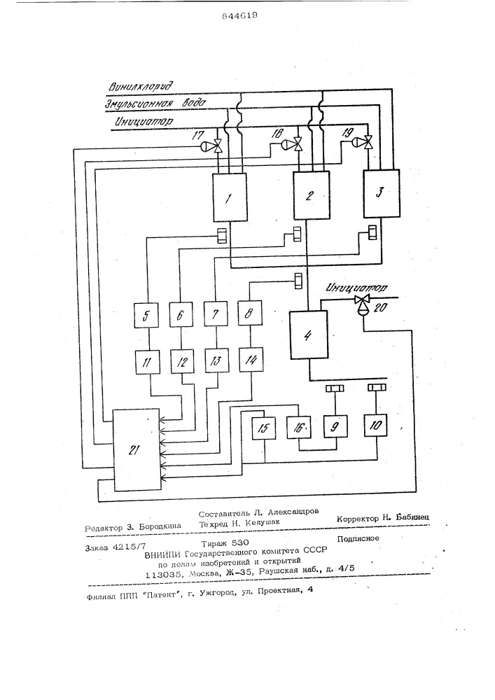 Способ автоматического регулированияпроцесса эмульсионной полимеризациивинилхлорида (патент 844619)