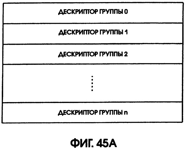 Носитель записи и способ записи на носитель записи (патент 2305330)
