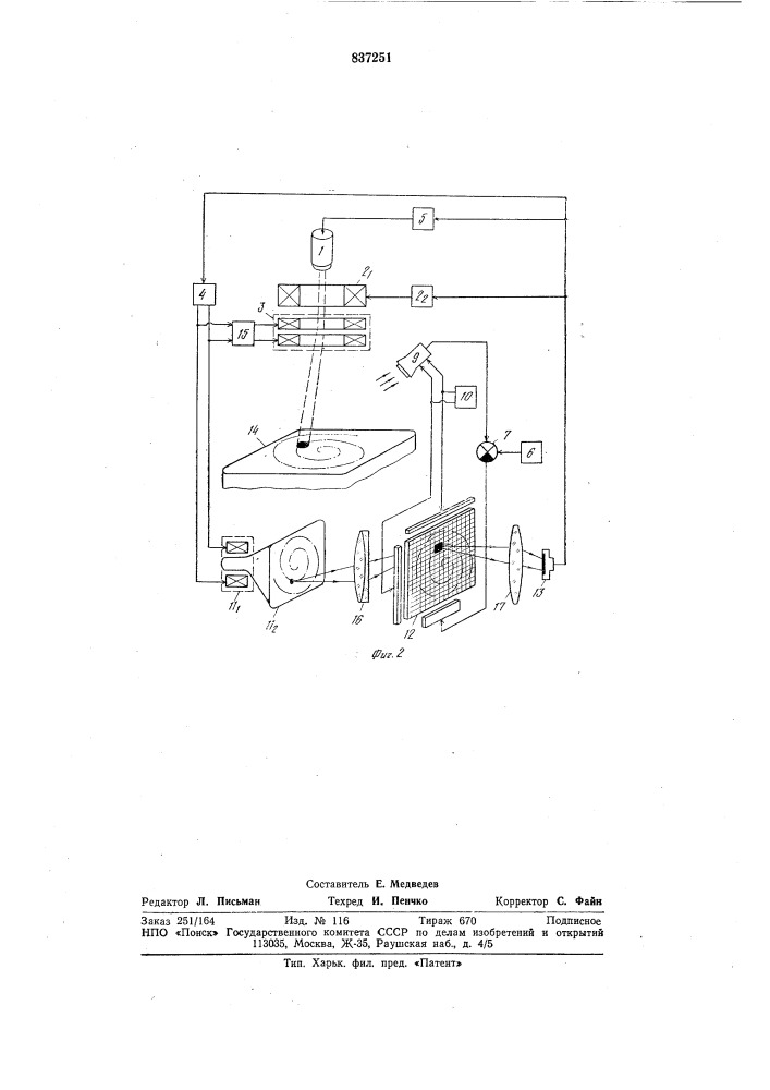 Устройство управления электроннолучевым нагревом (патент 837251)