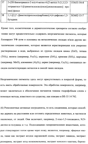 Противоперхотные композиции, содержащие пептиды (патент 2491052)
