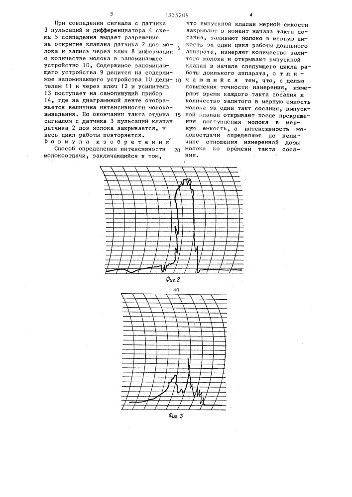 Способ определения интенсивности молокоотдачи (патент 1335209)
