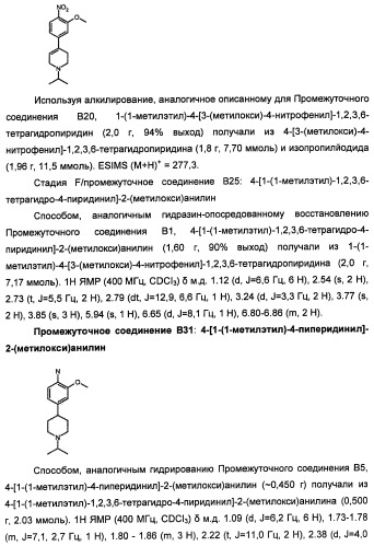 Производные 2-[(2-(фениламино)-1н-пирроло[2,3-d]пиримидин-4-ил)амино]бензамида в качестве ингибиторов igf-1r для лечения рака (патент 2472797)