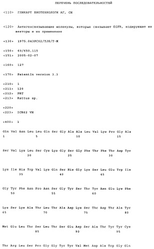Антигенсвязывающие молекулы, которые связывают egfr, кодирующие их векторы и их применение (патент 2488597)
