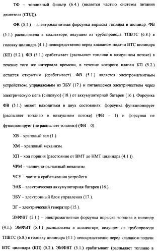 Поршневой двигатель внутреннего сгорания с двойным храповым валом и челночно-рычажным механизмом возврата поршней в исходное положение (пдвсдхвчрм) (патент 2372502)