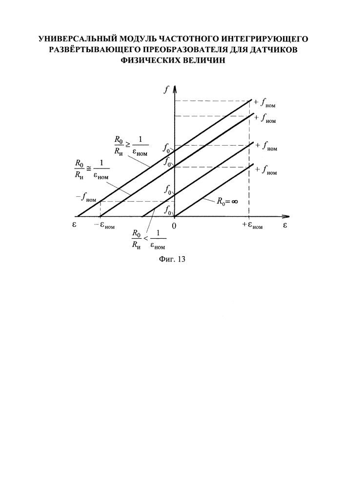Универсальный модуль частотного интегрирующего развёртывающего преобразователя для датчиков физических величин (патент 2631494)