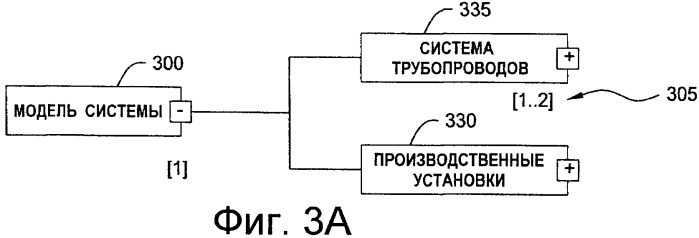 Система оптимизатора для трубопроводов (патент 2403493)